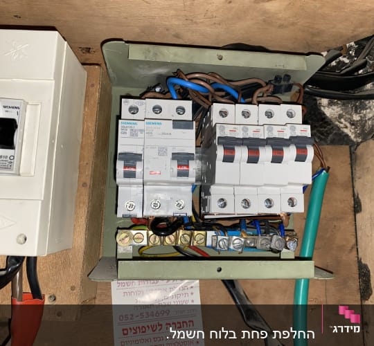 לוח חשמל עם מפסקים וחוטי חשמל צבעוניים